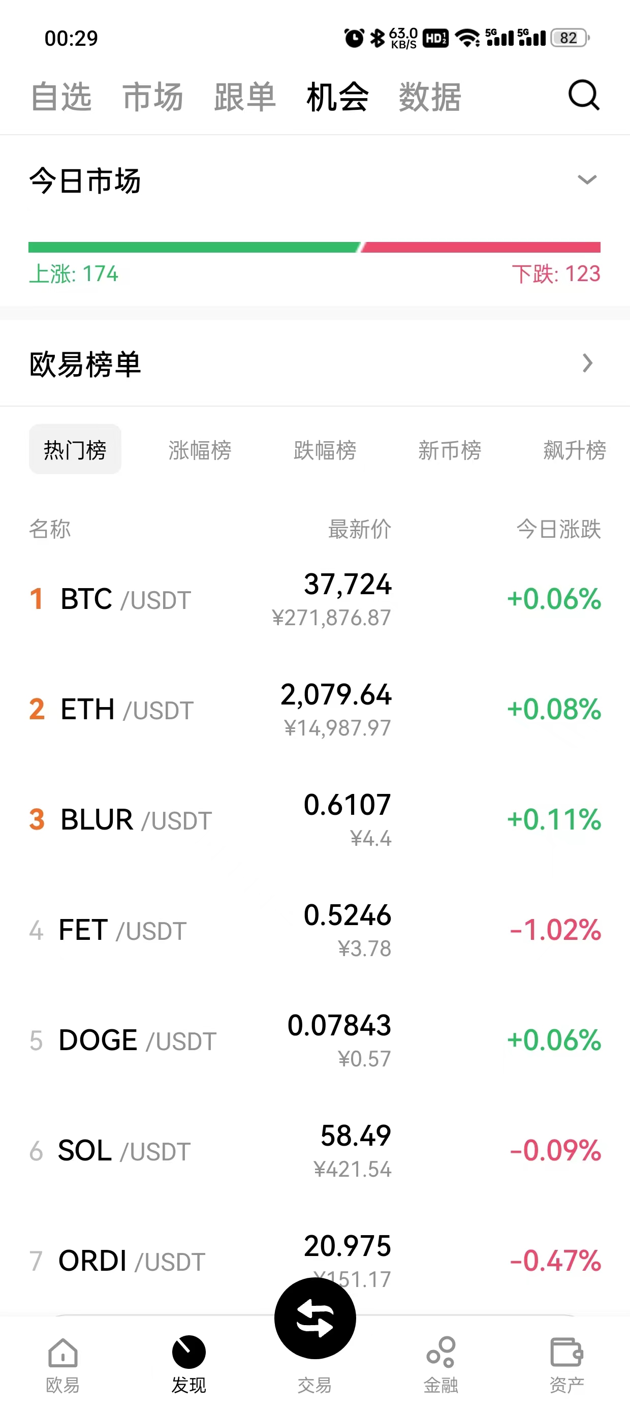 比特儿官网gateio